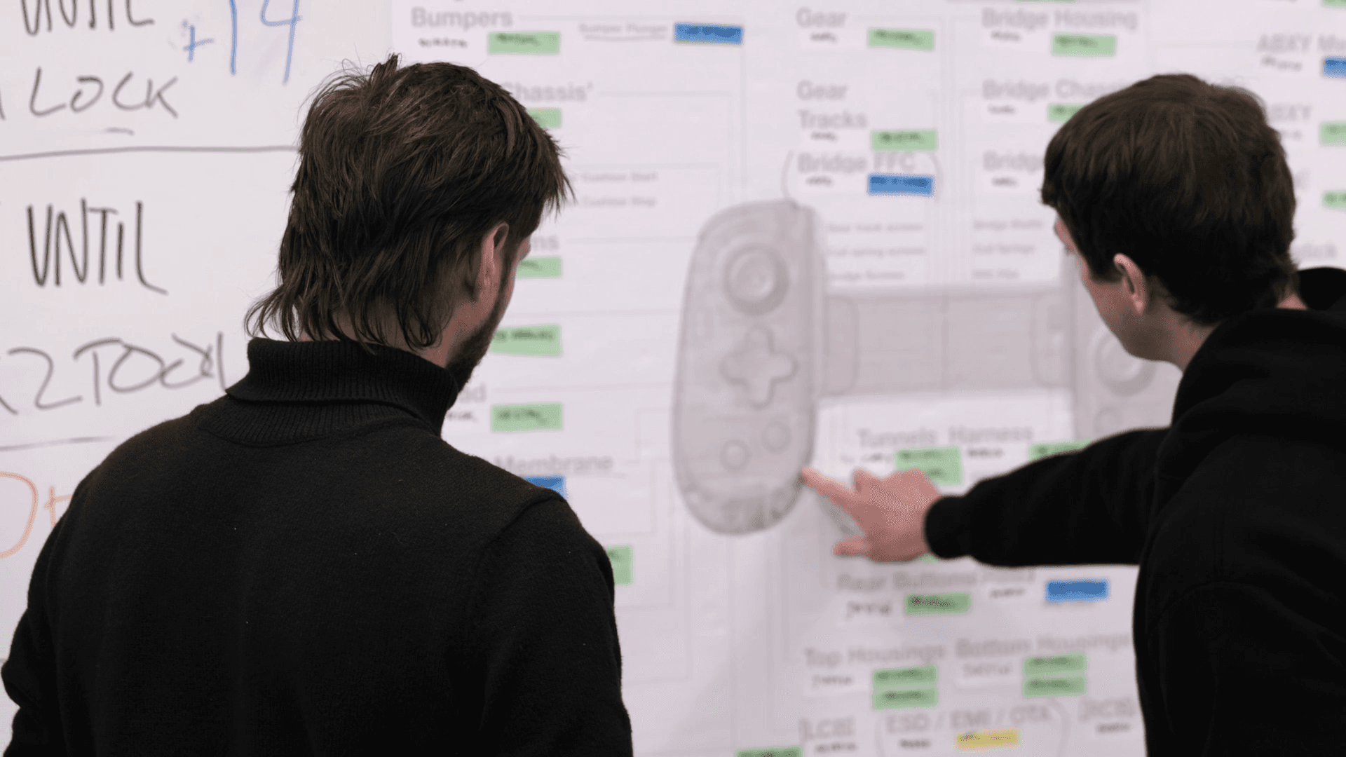 Backbone Labs Program